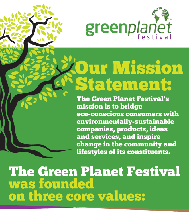 Green Planet Festival About